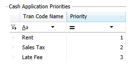 merchant cash advance example